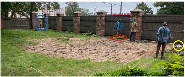 Annotated field photograph of the southwest corner of Livas Cemetery showing the former gate in blue, EM38-4 equipment in red, and Impulse Radar equipment in yellow.
