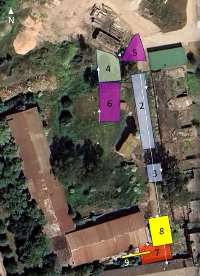 Overhead image of the Liepaja port and lighthouse area with nine ground-penetrating radar grid locations numbered and outlined.