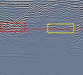 Corresponding Grid 7 ground-penetrating radar cross-section with highlighted reflection patterns aligned north to south.